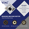 WASHING MACHINE MOTOR-DIRECT DRIVE MOTOR SERIES